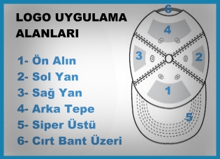 Şapka Logo uygulama Alanları