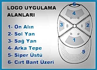 �apka Logo uygulama Alanlar�